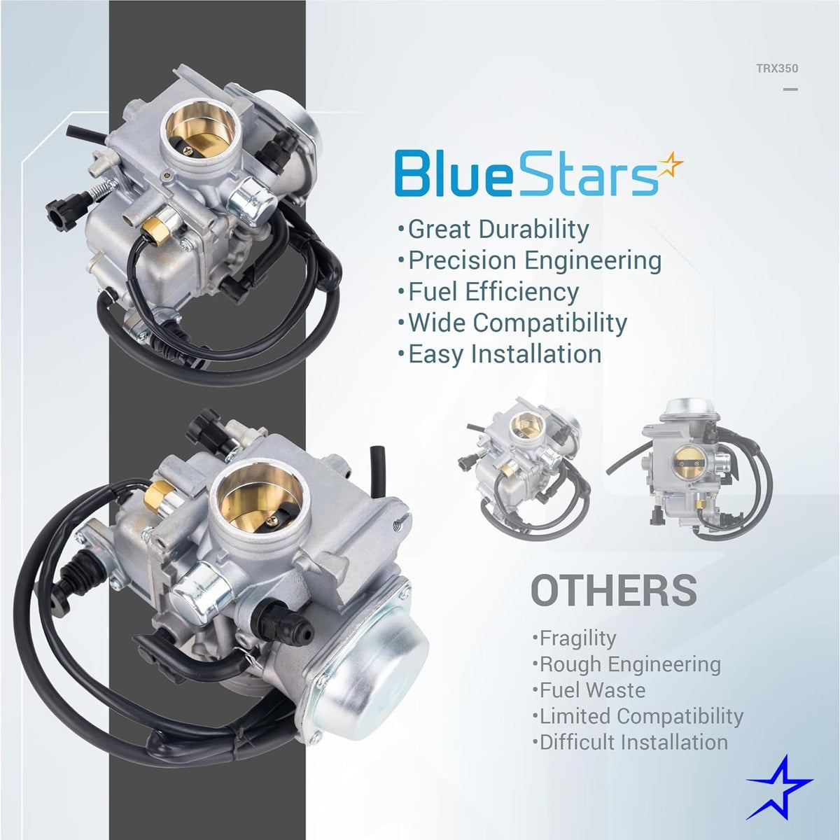 BlueStars carburetor for Honda Rancher TRX350 comparing product quality and features.