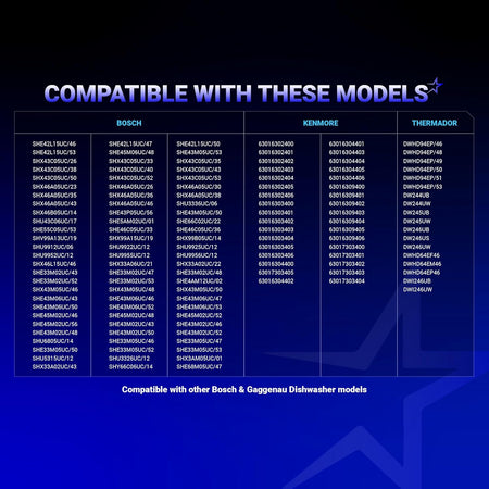 Compatibility chart for 165314 dishwasher lower rack wheel listing Bosch, Kenmore, and Thermador model numbers.