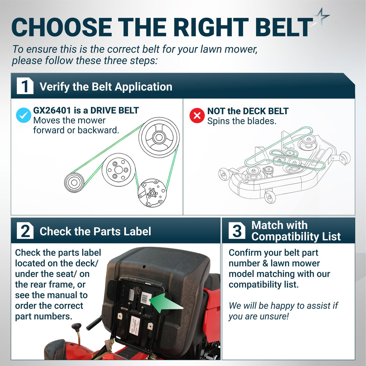 Instructional guide for identifying the correct GX26401 lawn mower drive belt and locating the parts label.