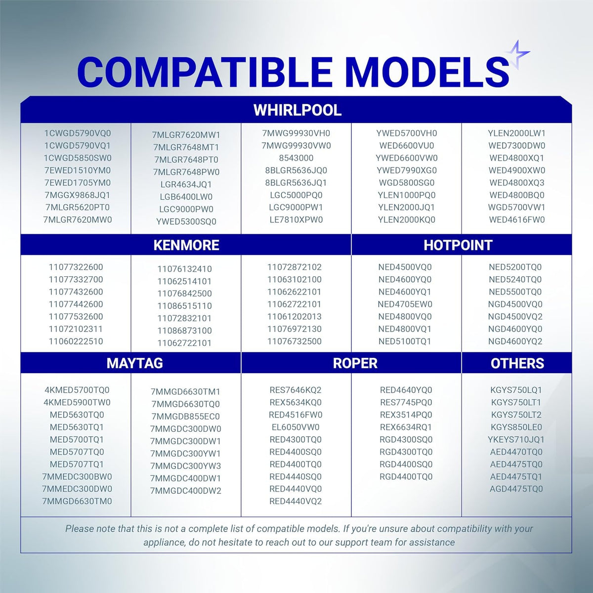 341241 691366 Dryer Drum Belt & Pulley Kit compatible models chart for Whirlpool, Kenmore, Hotpoint, Maytag, Roper and others