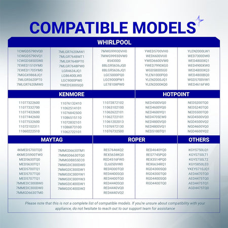 341241 691366 Dryer Drum Belt & Pulley Kit compatible models chart for Whirlpool, Kenmore, Hotpoint, Maytag, Roper and others