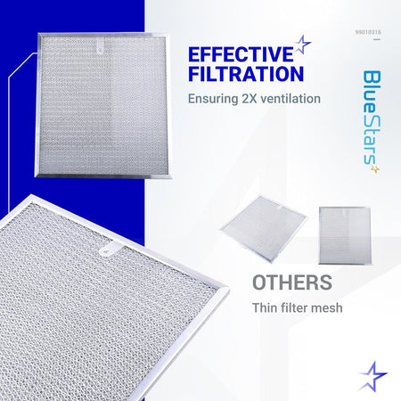 Comparison graphic showing 99010316 range hood grease filter mesh quality versus thin standard filters.