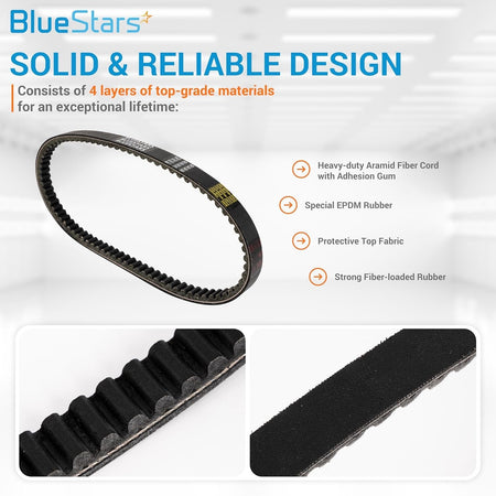 Infographic showing the 4-layer construction of the 842-20-30 Racing CVT Drive Belt with close-up texture details.