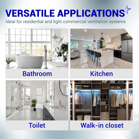Infographic showing residential and commercial ventilation applications for 0695B000 bathroom fan motor assembly.