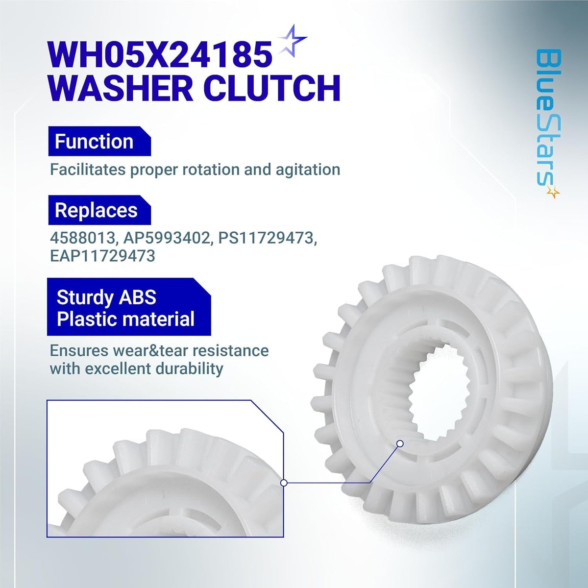WH05X24185 washing machine clutch replacement part for GE Hotpoint washers with detailed product information graphic.