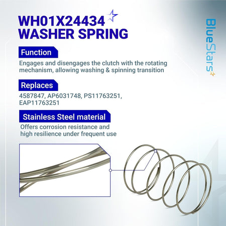 WH01X24434 stainless steel washer spring for GE Hotpoint clothes washers with close-up detail view.