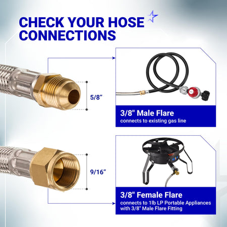 Infographic showing 3/8 inch male and female flare propane hose connection sizes and compatibility.