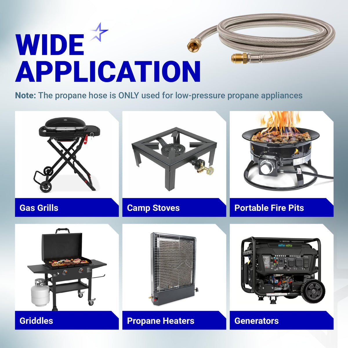 Infographic showing 6-foot stainless steel propane hose compatibility with grills, stoves, fire pits, and heaters.