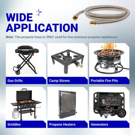 Infographic showing 6-foot stainless steel propane hose compatibility with grills, stoves, fire pits, and heaters.