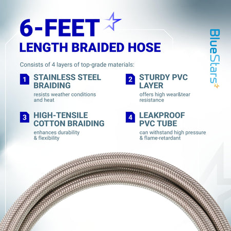 Infographic showing the 4-layer construction of the 6-foot stainless steel braided propane extension hose.