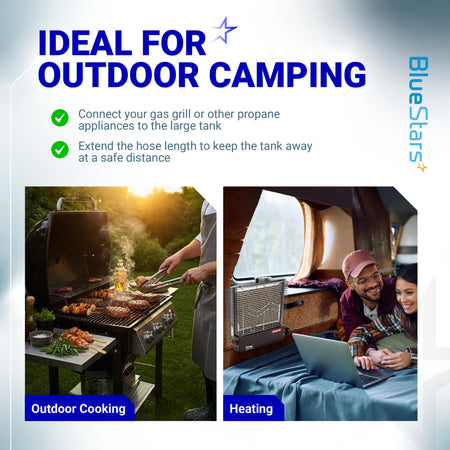 Infographic showing 6-foot propane hose extension used for outdoor grilling and camping heater applications.