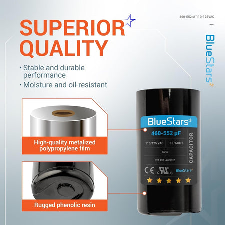 Infographic showing features of a 460-552 uF 110-125 VAC round motor start capacitor with metalized film and resin casing.