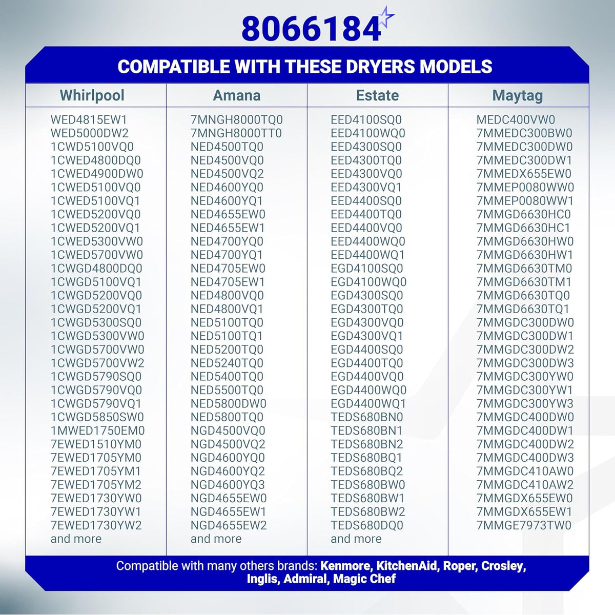 8066184 Dryer Motor Pulley compatibility chart listing Whirlpool, Amana, Estate, and Maytag dryer models