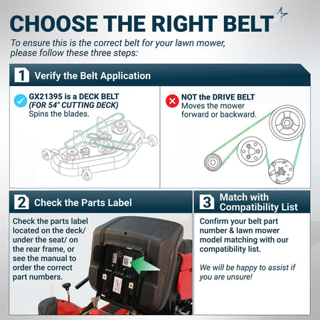 Instructional guide for identifying the correct GX21395 mower deck belt for John Deere 54-inch lawn tractors.