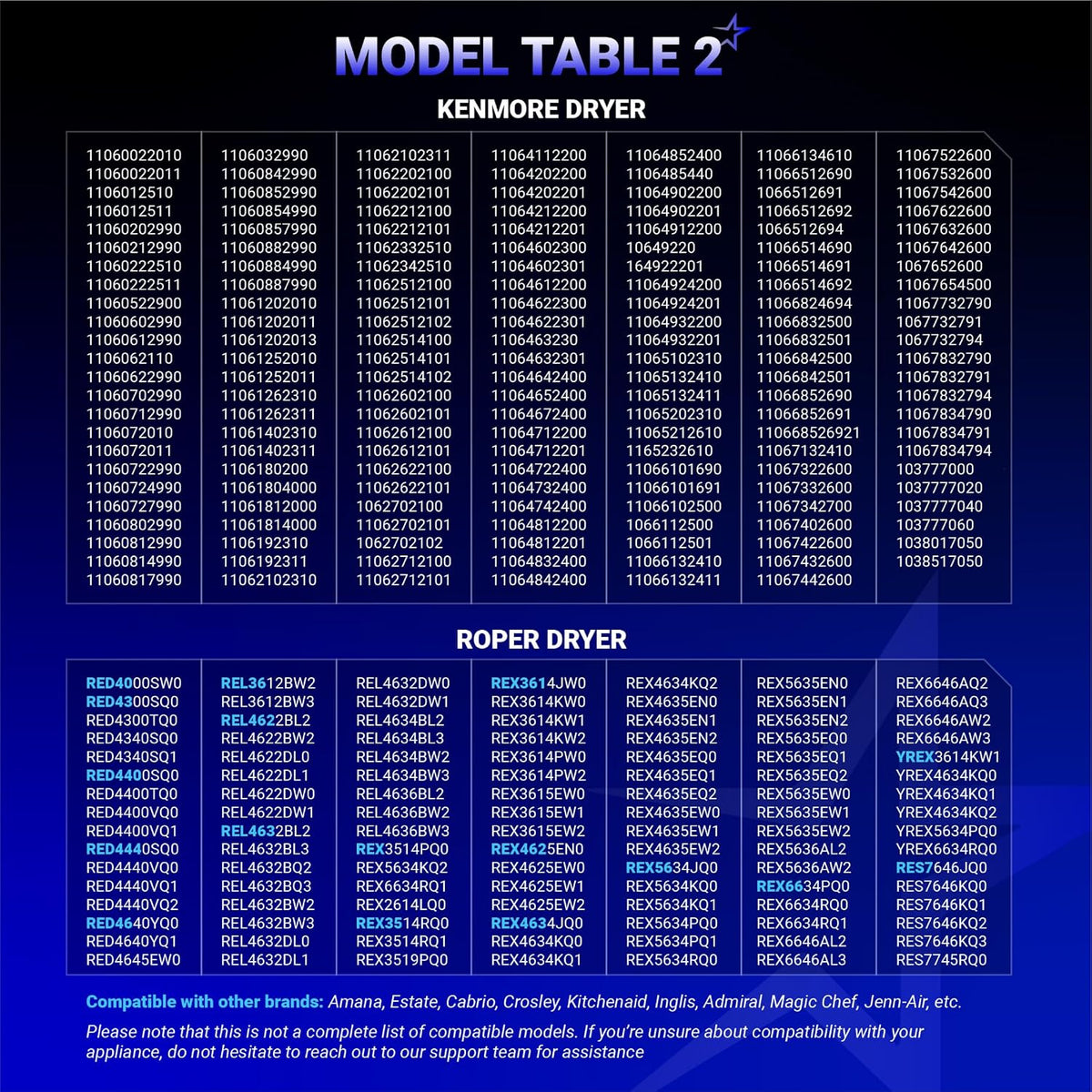 279838 Dryer Heating Element model table listing Kenmore and Roper dryer model numbers