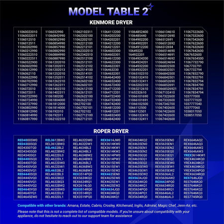279838 Dryer Heating Element model table listing Kenmore and Roper dryer model numbers