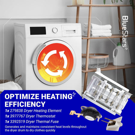 279838 Dryer Heating Element kit with thermostat and thermal fuse shown beside a dryer