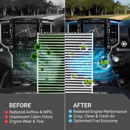 Engine & Cabin Air Filter Combo, before-and-after Ram 1500 dashboard with dirty and clean filters
