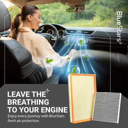 Engine & Cabin Air Filter Combo for Ram 1500, promotional graphic with two filters and driver in vehicle