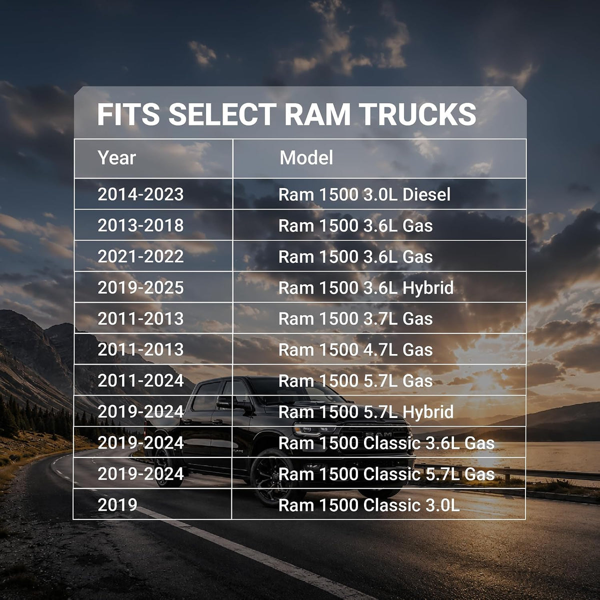 Engine & Cabin Air Filter Combo, fitment chart for select Ram 1500 trucks, with model years and engine options