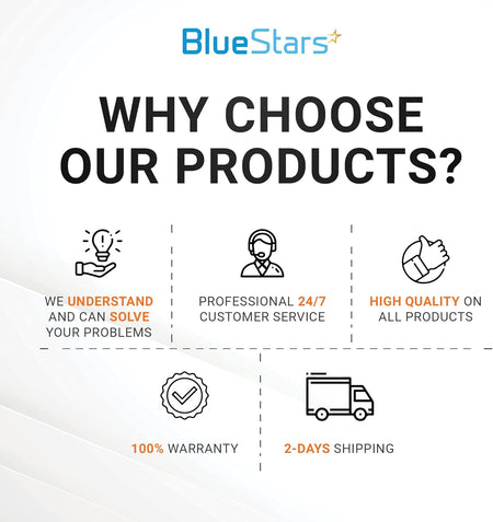BlueStars dryer parts service benefits infographic showing customer support, quality guarantee, and shipping information.