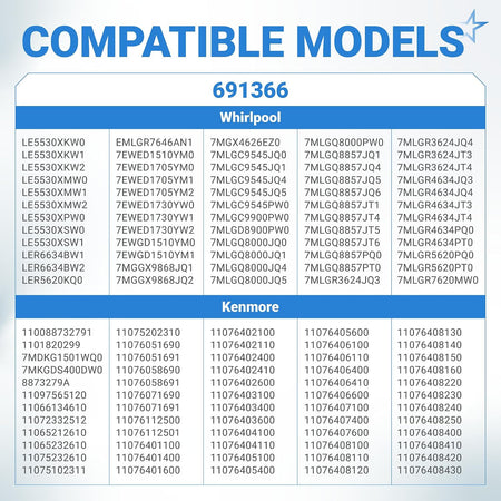 691366 Dryer Idler Pulley compatibility chart listing Whirlpool and Kenmore model numbers