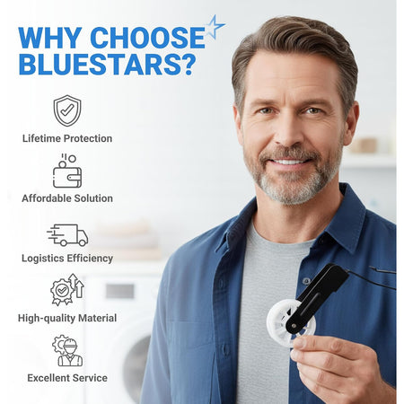 691366 Dryer Idler Pulley shown in a promotional graphic with a man holding the part and Bluestars service benefits
