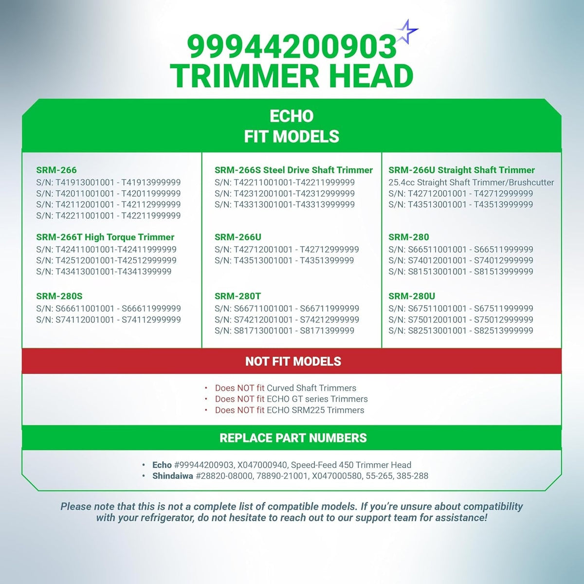 Compatibility chart for 99944200903 Speed-Feed 450 trimmer head showing fit models and part numbers.