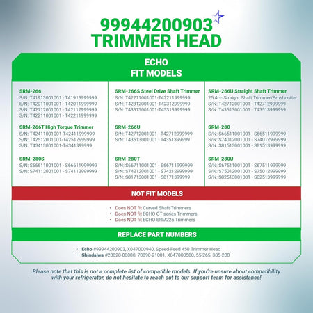 Compatibility chart for 99944200903 Speed-Feed 450 trimmer head showing fit models and part numbers.