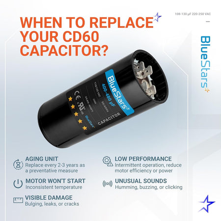 BlueStars 400-480 uF round motor start capacitor replacement guide showing signs of failure.