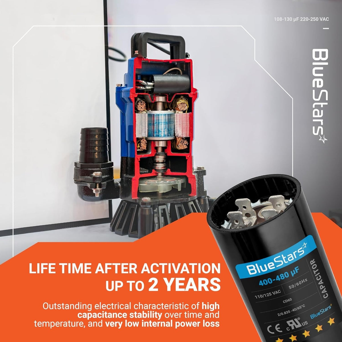 BlueStars 400-480 uF 110-125 VAC round motor start capacitor shown next to a cutaway view of an electric pump motor.