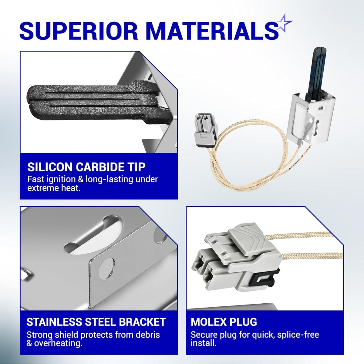 Infographic showing WB13X25500 gas range oven igniter features including silicon carbide tip, steel bracket, and molex plug.