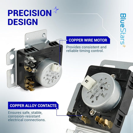 W10745655 dryer timer showing copper wire motor and copper alloy contacts for Whirlpool and Maytag dryers.