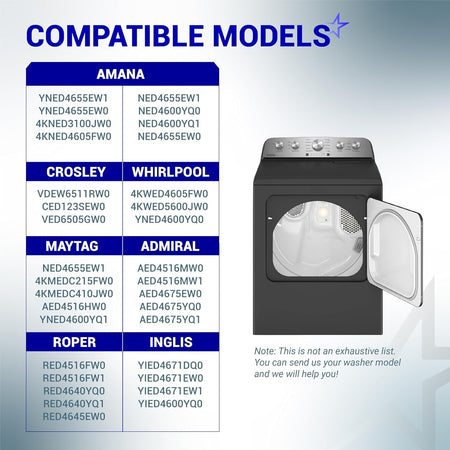 Compatibility chart for W10745655 dryer timer listing supported Maytag, Whirlpool, Amana, and Crosley dryer models.