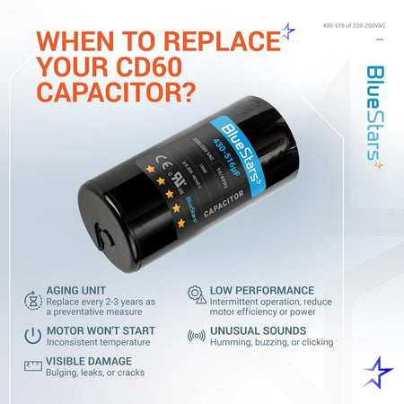 Informational graphic showing a 430-516 uF round start capacitor with replacement signs for electric motors.