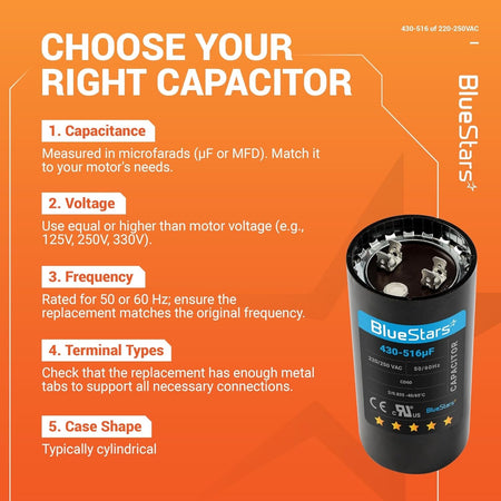 Educational infographic showing how to select a 430-516 uF 220-250 VAC round start capacitor for electric motors.