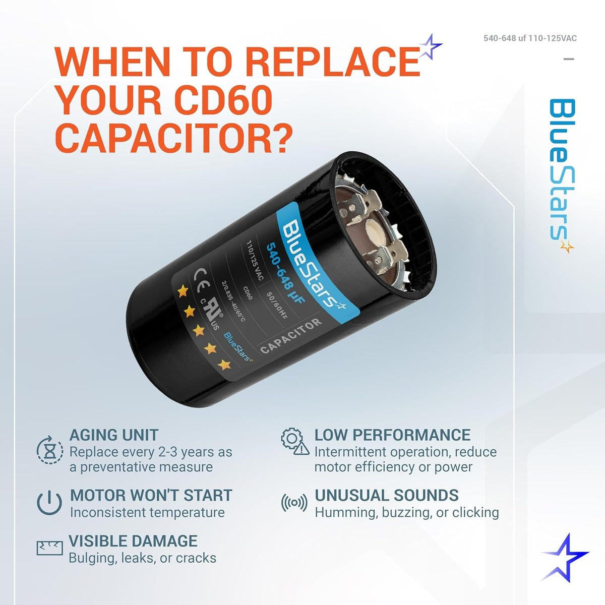 Infographic showing when to replace a 540-648 uF 110-125 VAC CD60 round start capacitor for single phase motors.