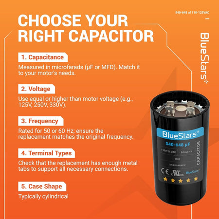 Educational infographic showing how to select a 540-648 uF 110-125 VAC CD60 round start capacitor for motor replacement.