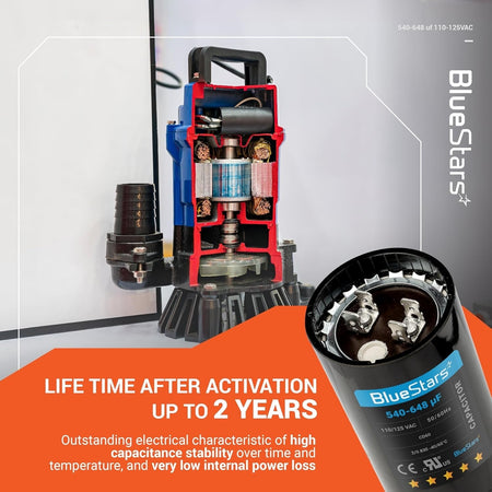 BlueStars 540-648 uF 110-125 VAC round start capacitor shown with a cutaway view of a single phase motor.