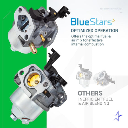 Comparison graphic showing 127-9008 carburetor for Toro Power Clear snow blowers.