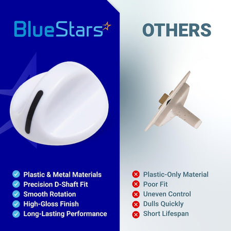 131965300 Dryer Timer Knob, comparison graphic showing the BlueStars knob versus other knobs with feature lists