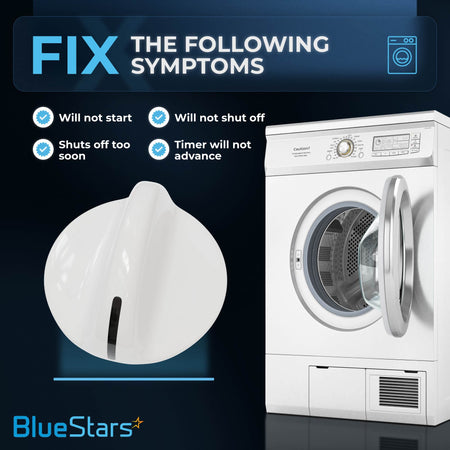Infographic showing 131965300 dryer timer knob and common dryer repair symptoms for Frigidaire and Electrolux models.