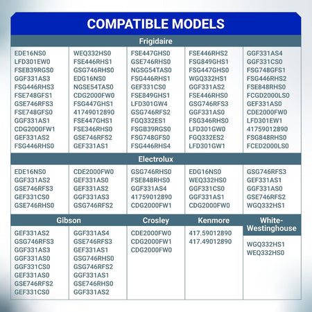 131965300 Dryer Timer Knob, compatible models chart for Frigidaire, Electrolux and other dryers
