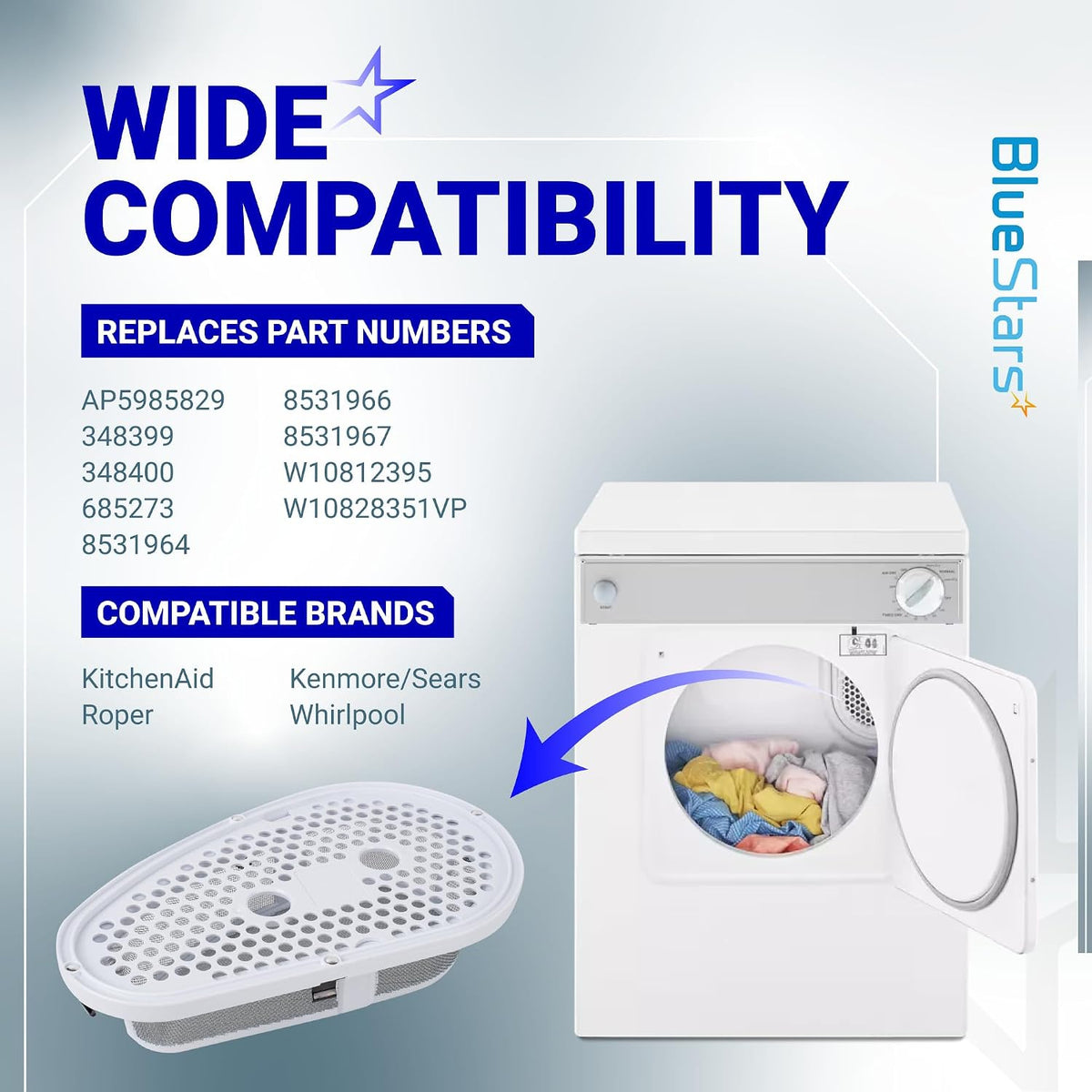 W10828351 Dryer Lint Filter & Cover, wide compatibility graphic with replacement part numbers and dryer image