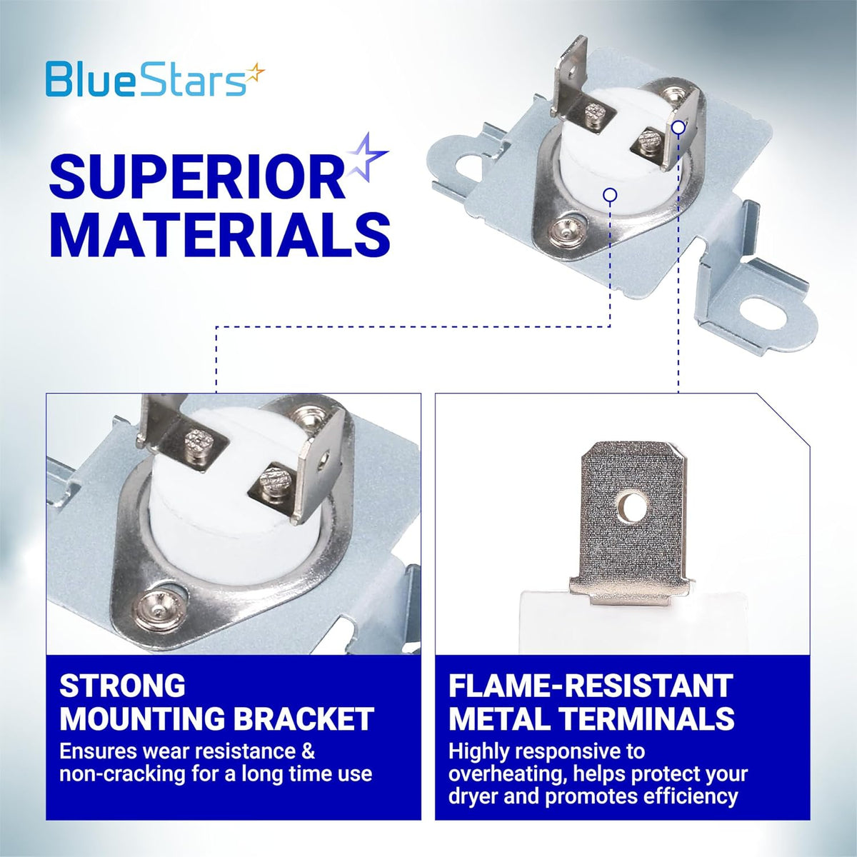 6931EL3003D & 6931EL3001B Dryer Thermostat Kit showing thermostat, mounting bracket, and metal terminal close-ups