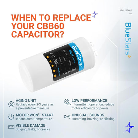 Informational graphic showing when to replace a BlueStars CBB60 60uF 250VAC round run start capacitor.