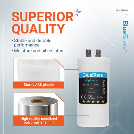 Infographic showing CBB60 60uF 250VAC run capacitor features including ABS plastic casing and metalized film construction.