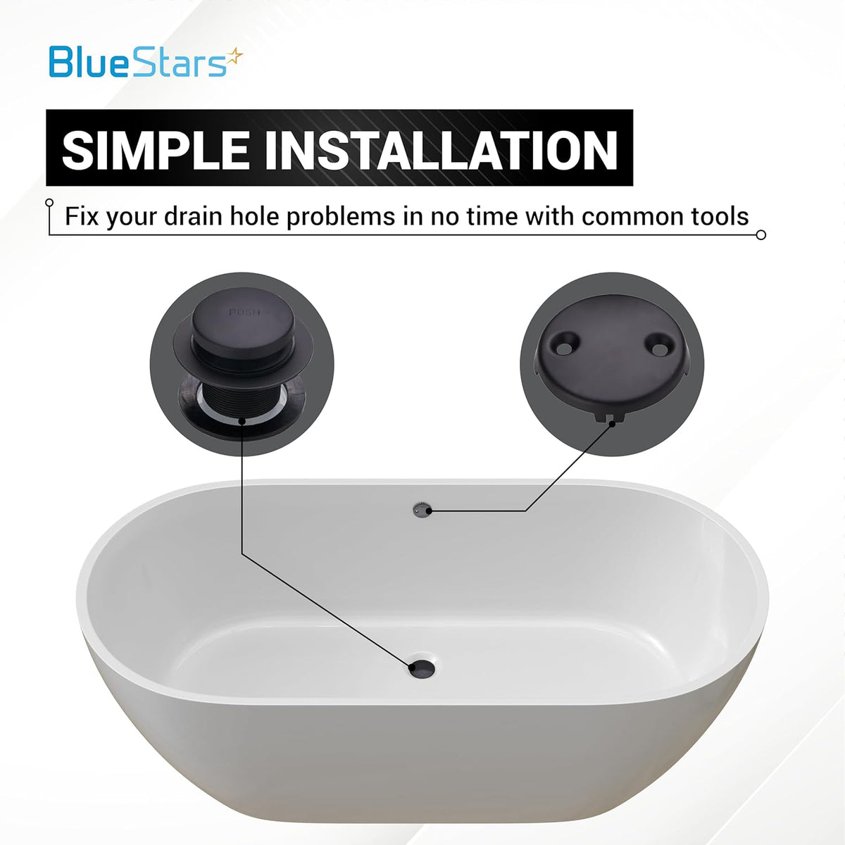 Installation diagram showing matte black tip-toe tub drain and two-hole overflow faceplate installed on a bathtub.