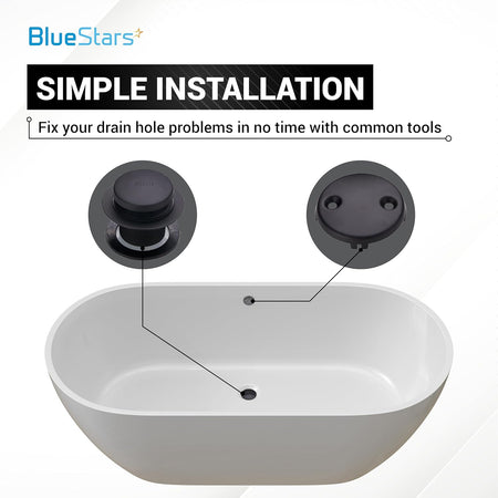 Installation diagram showing matte black tip-toe tub drain and two-hole overflow faceplate installed on a bathtub.