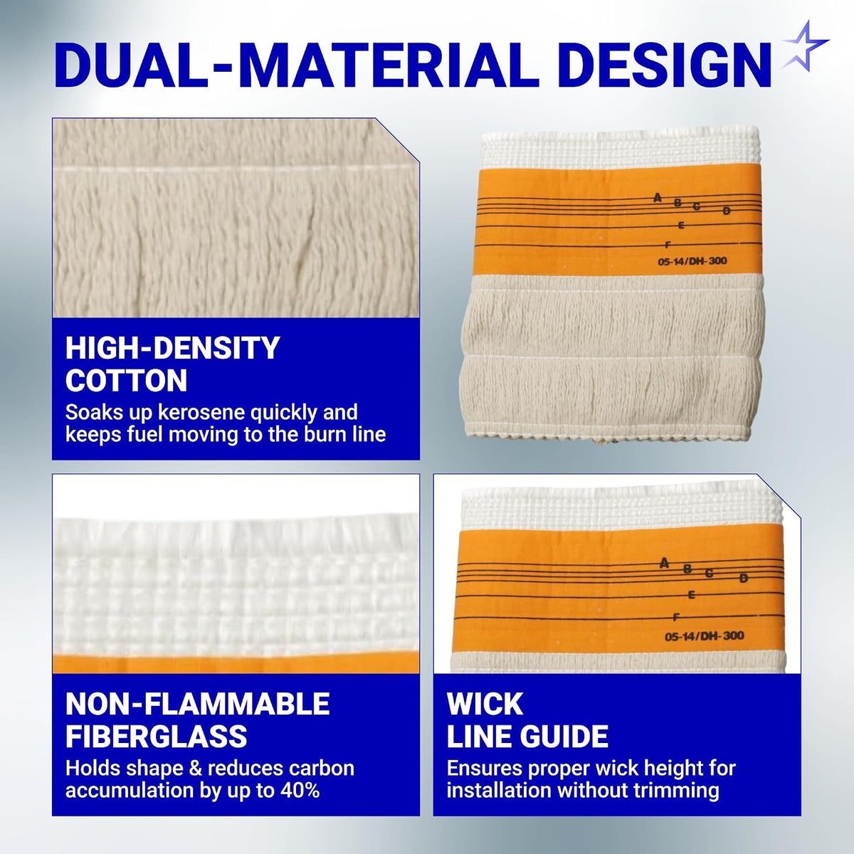 KW23MH-I Kerosene Heater Wick, dual-material design graphic with cotton and fiberglass layers and wick line guide